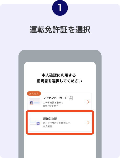 1. 運転免許証を選択