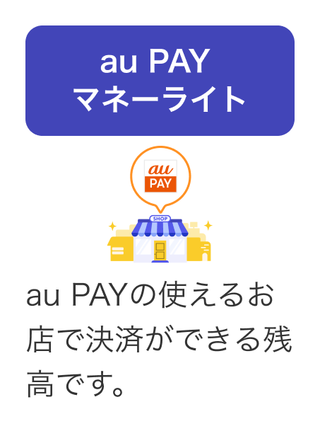 au PAY マネーライト：au PAYの使えるお店で決済ができる残高です。