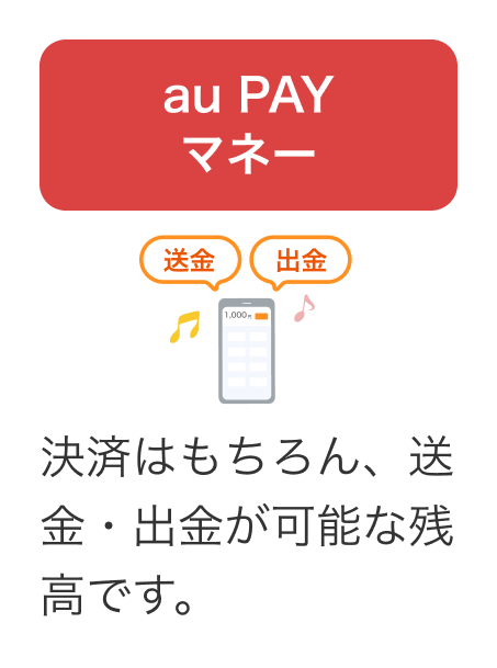 au PAY マネー：決済はもちろん、送金・出金が可能な残高です。