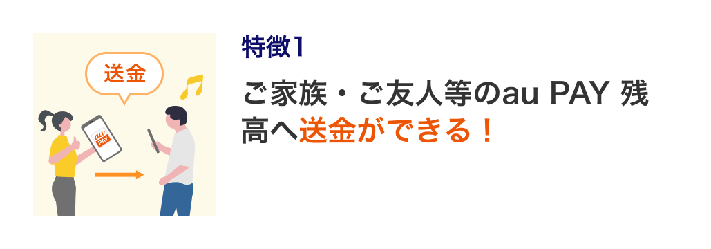 特長1:ご家族・ご友人等のau PAY 残高へ送金ができる!