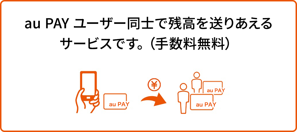 au PAY ユーザー同士で残高を送りあえるサービスです。(手数料無料)