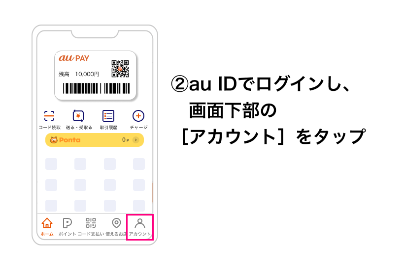 （２）au IDでログイン