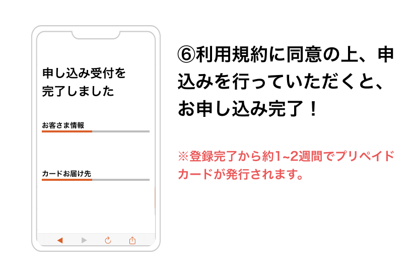 （６）お客さま情報を入力