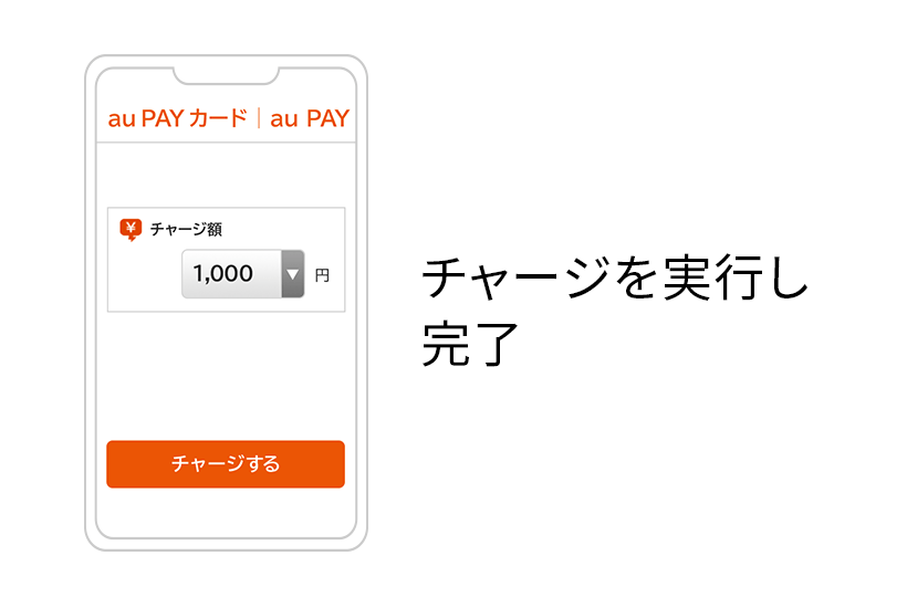 チャージを実行し完了