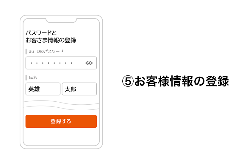 （５）お客様情報の登録